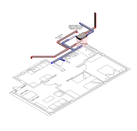 DF BASIC Red Termoplástico + Termoplástico 2x1
