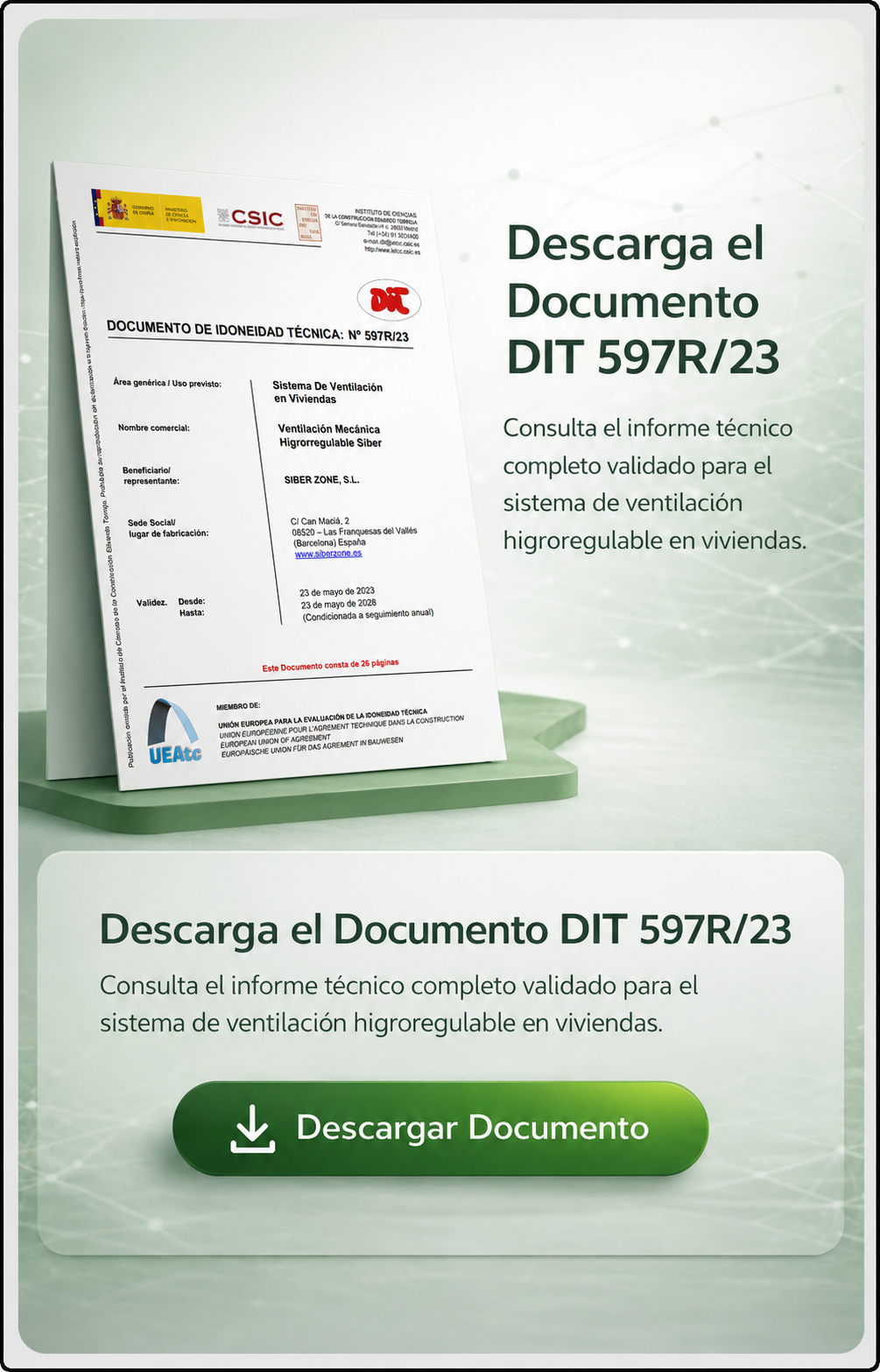 Descargar Documento DIT Siber