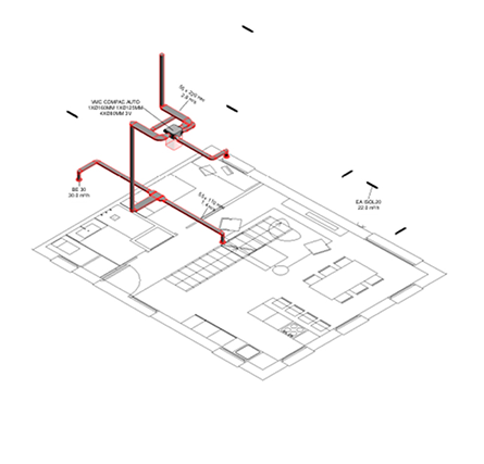 SIBER ECO AUTO Red Termoplástico + Termoplástico 4x3
