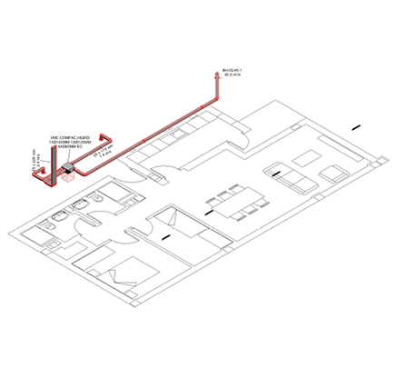 SIBER ECO HIGRO Red Termoplástico + Termoplástico 2x2