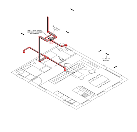 SIBER ECO HIGRO Red Termoplástico + Termoplático 4x3