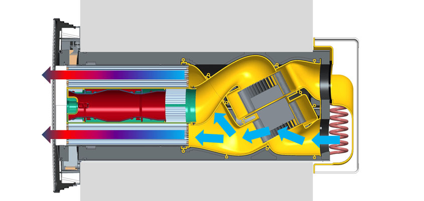 Ventilación descentralizada en el hogar, ¿cómo funciona?